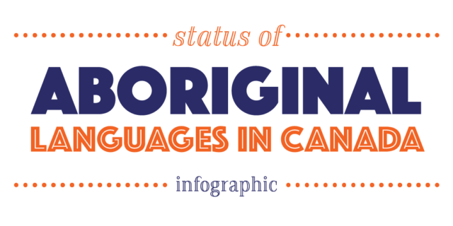 Infographic Aboriginal Languages In Canada